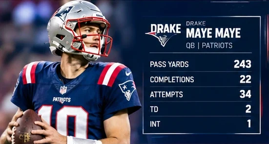 Patriots vs Bears 2026 Match Preview, Predictions, Player Stats, and Where to Watch