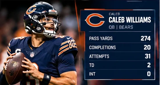 Patriots vs Bears 2026 Match Preview, Predictions, Player Stats, and Where to Watch